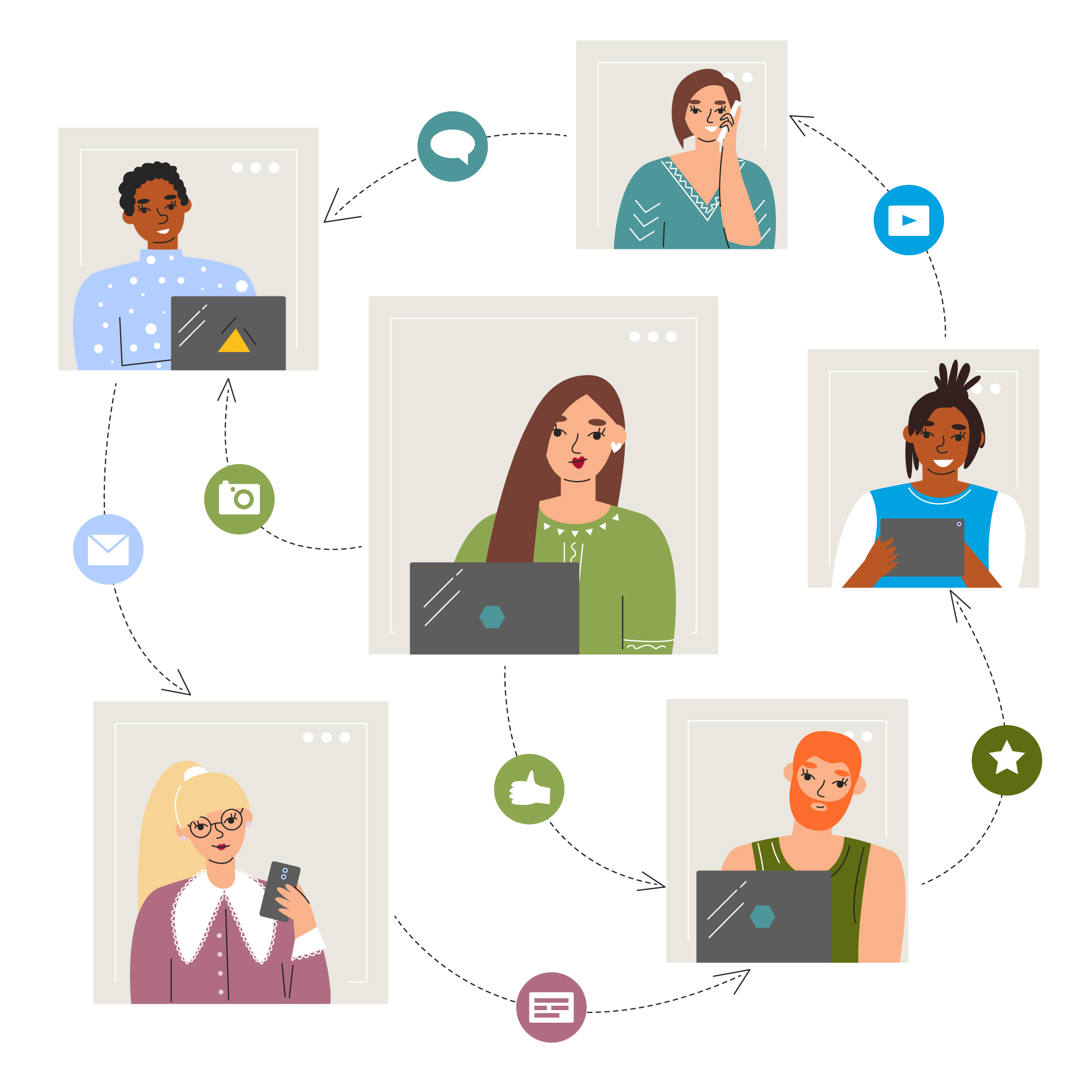 Virtual Collaboration Platforms